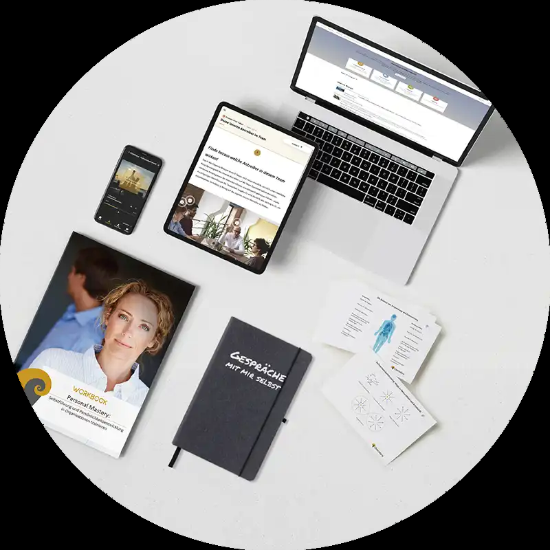 Concadora Lern-Ökosystem: Campus, App, Workbook und Praxiskarten